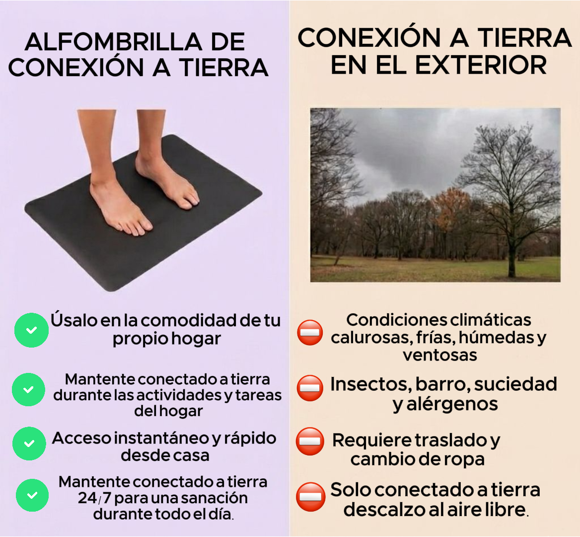 Alfombrilla De Puesta A Tierra