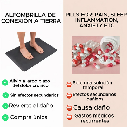 Alfombrilla De Puesta A Tierra